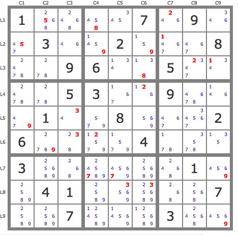 I Tout le monde vous qualifie de matheux! Livre Sudoku facile