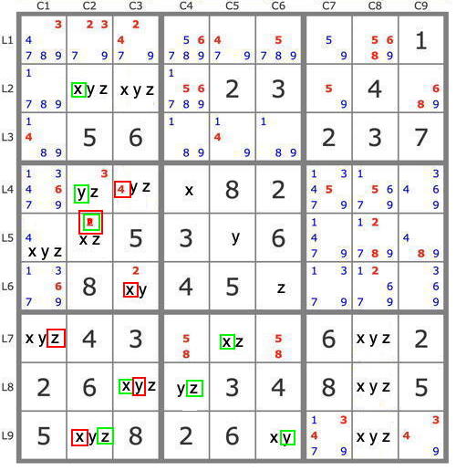 Sudoku classique - 3 niveaux: casse-tête parfait pour optimiser